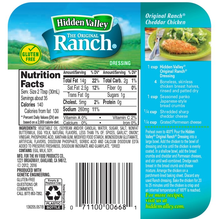 Facts about ranch nutrition facts