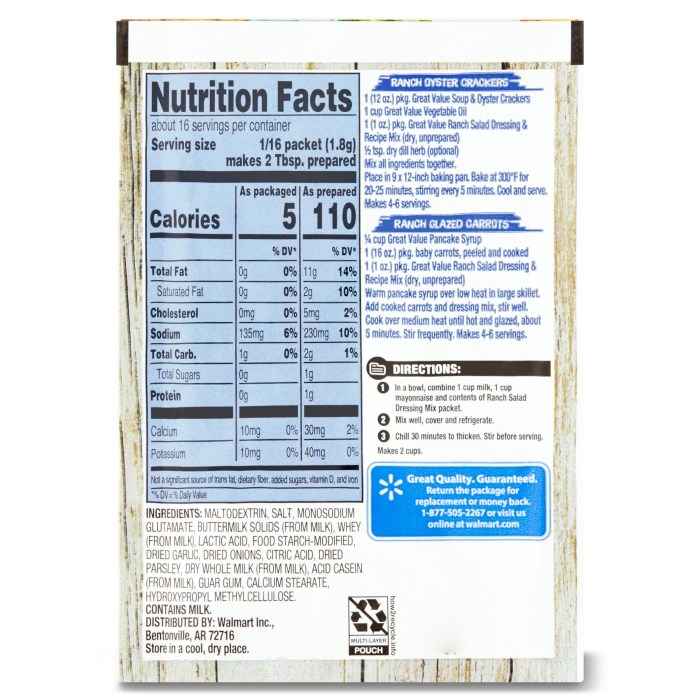 Facts about ranch nutrition facts