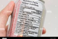 Coke and diet coke nutrition facts