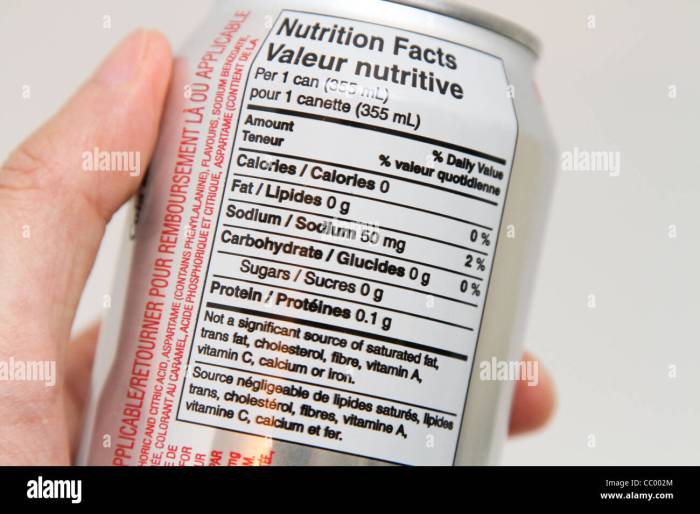 Coke and diet coke nutrition facts